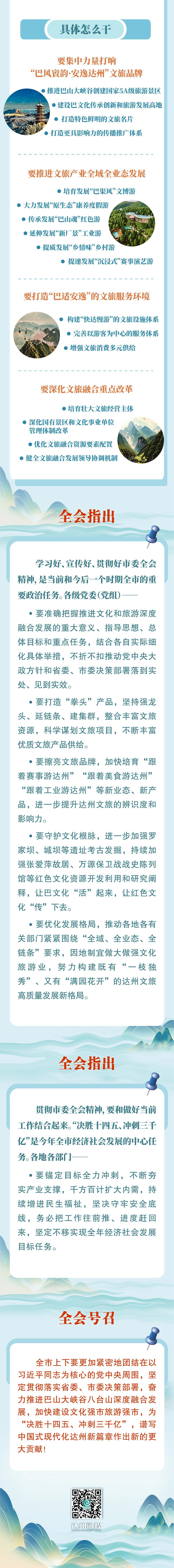 划重点！一图速览中共达州市委五届十次全会公报