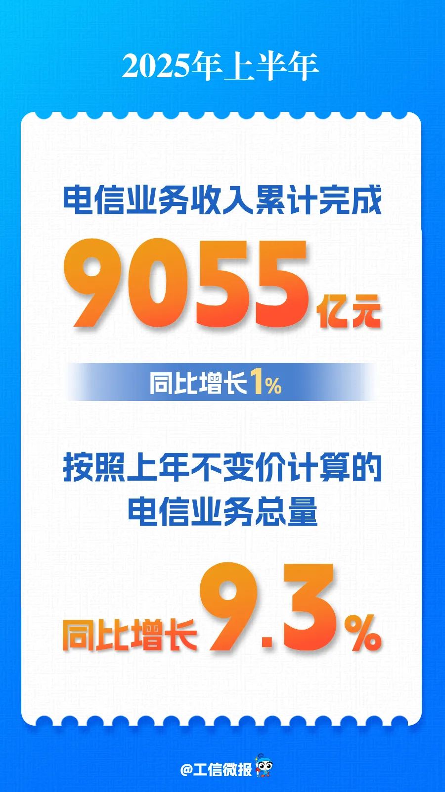 640?wx_fmt=jpeg&from=appmsg&randomid=dv39lrf7