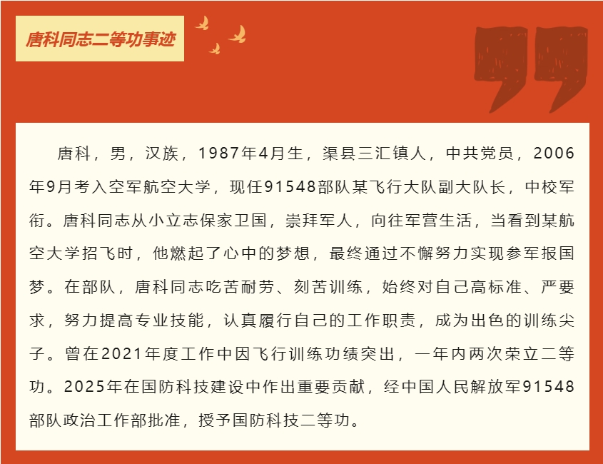 致敬！这名渠县籍官兵荣获二等功表彰奖励
