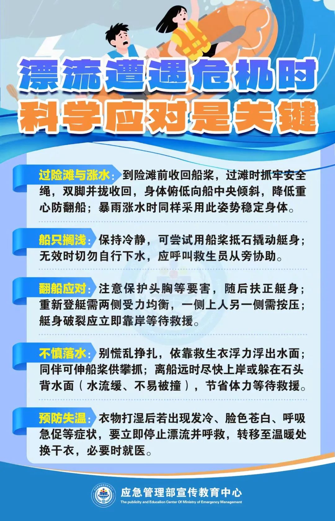应急科普｜出发去漂流？这些安全知识必看→