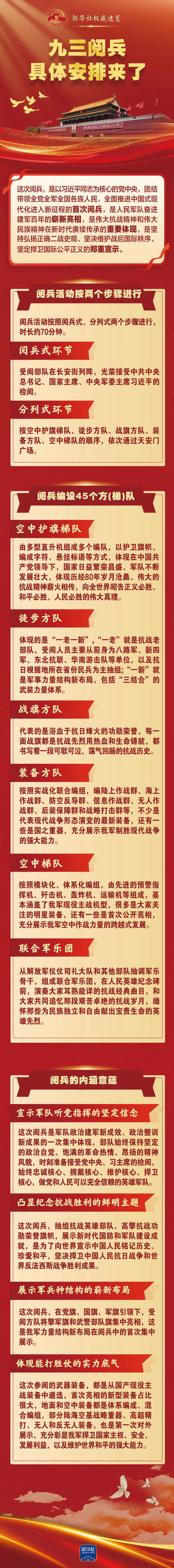 九三阅兵，具体安排来了！