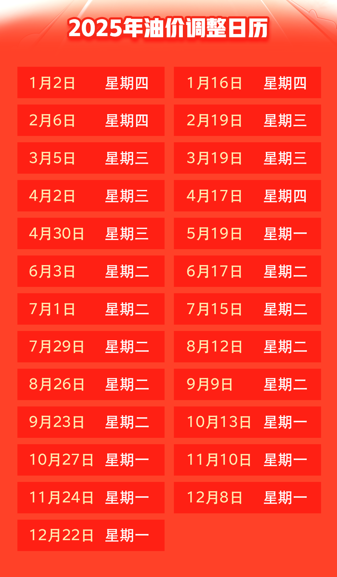 油价调整！时间定了