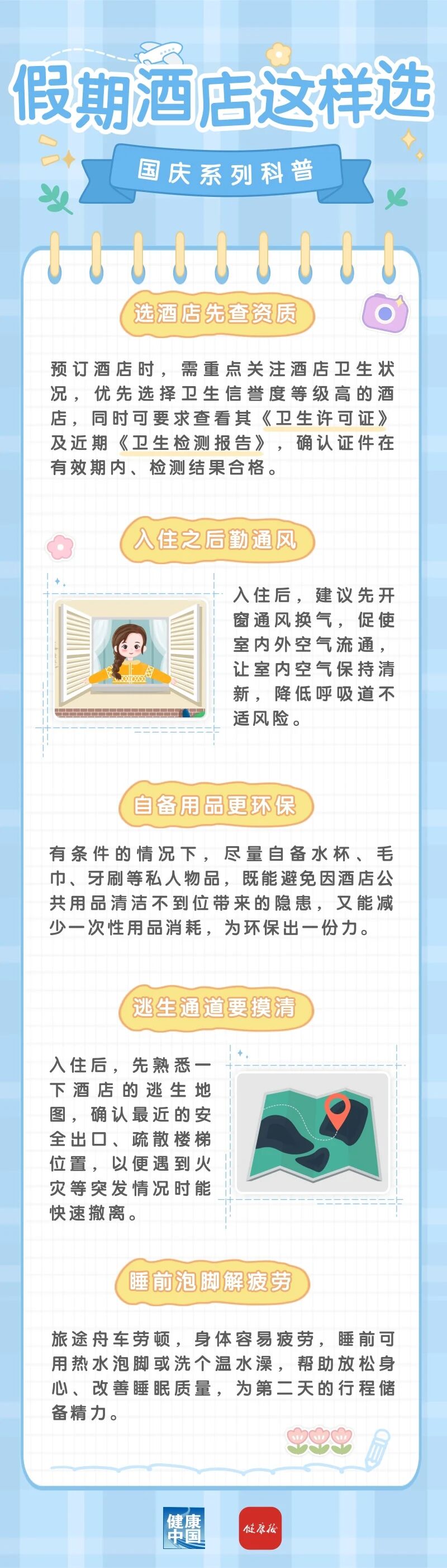 假期酒店安心住，这五点要记牢 | 国庆系列科普②