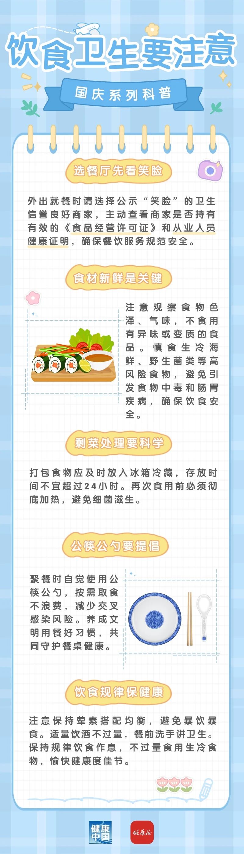 假期舌尖享美味，饮食卫生不能忘 | 国庆系列科普③