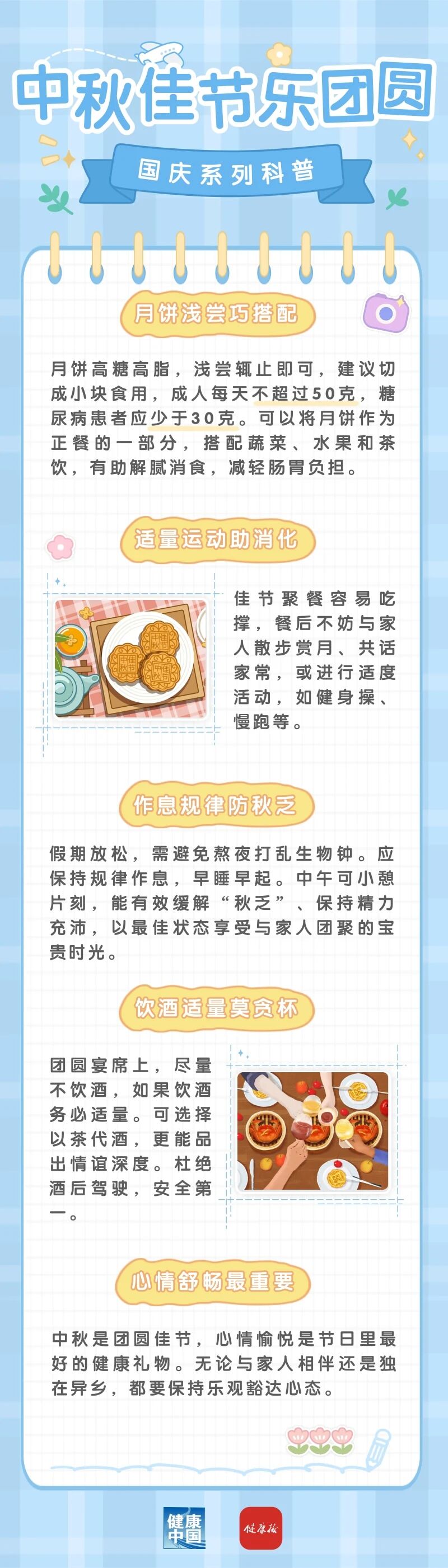 中秋团圆时，健康不能少 | 国庆系列科普⑥
