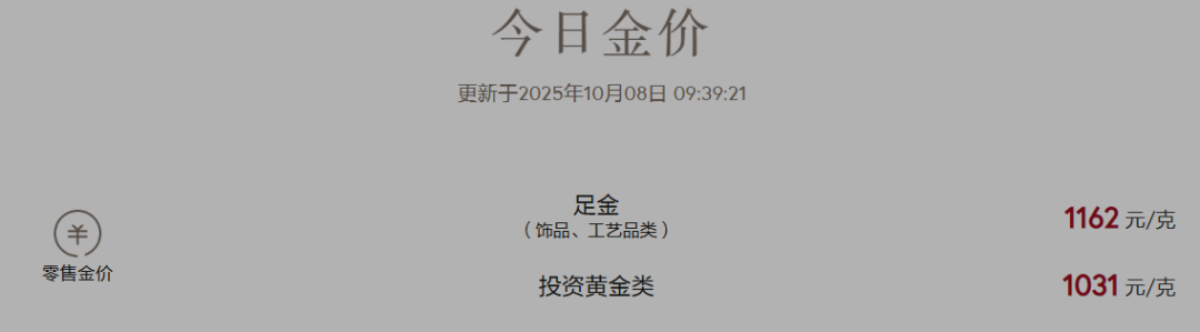 又涨了！金价创历史新高
