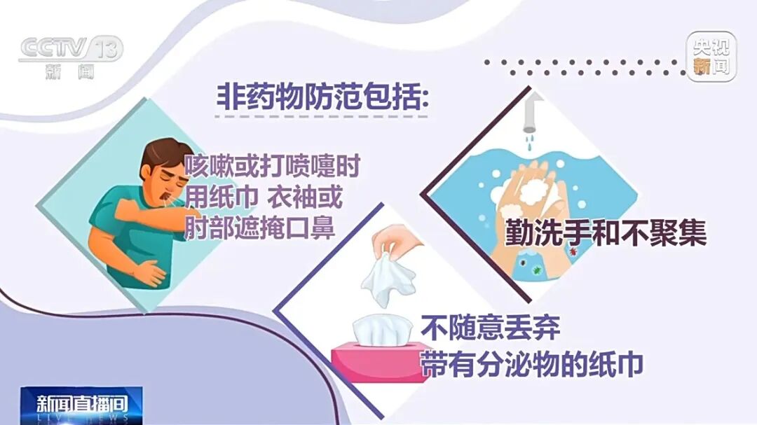 传染高发期来了！有人全家“中招”，这种病毒来势汹汹