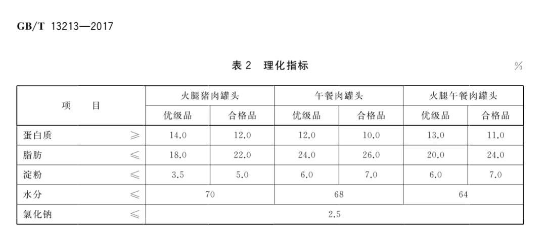 640?wx_fmt=png#imgIndex=2