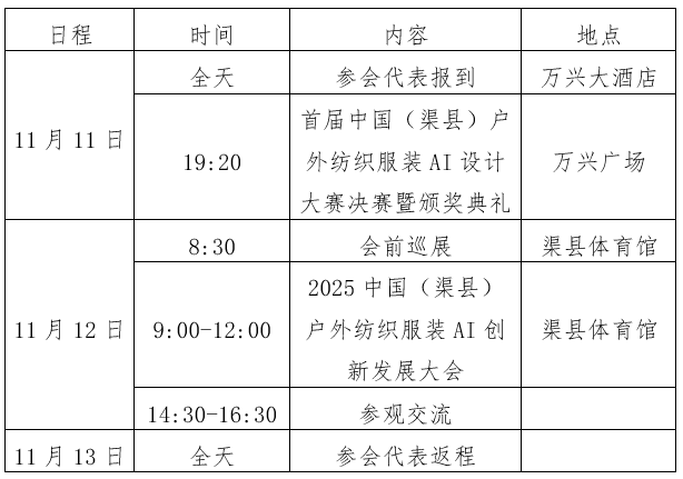 2025中国（渠县）户外纺织服装AI创新发展大会报名开启