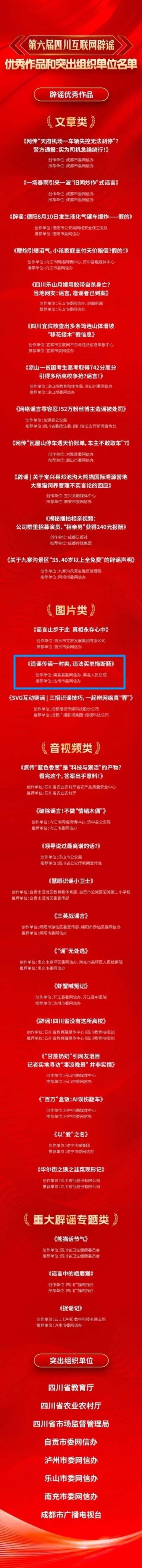 第六届四川互联网辟谣优秀作品揭晓，渠县1件作品获奖！