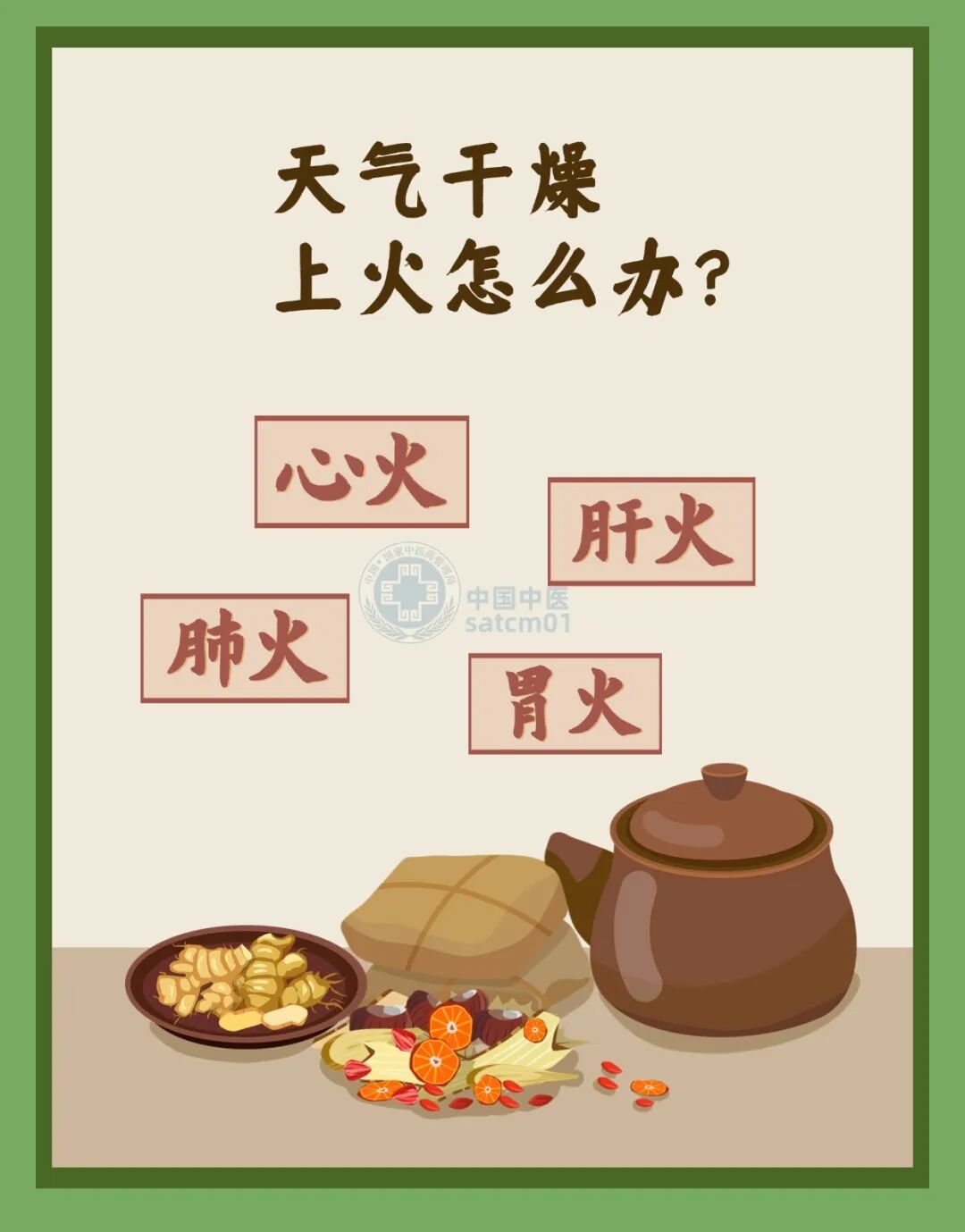 【健康养生】越补越燥、口舌生疮？冬季“上火”别乱治，中医教您平稳“降火”