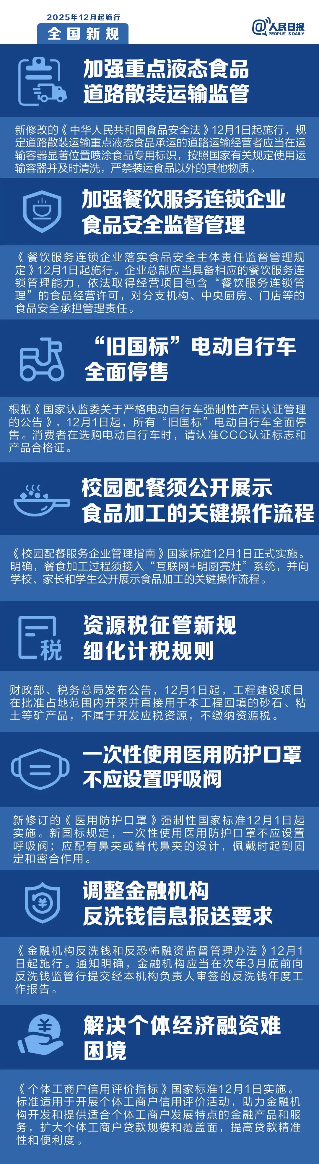 今天起，这些新规将影响你的生活