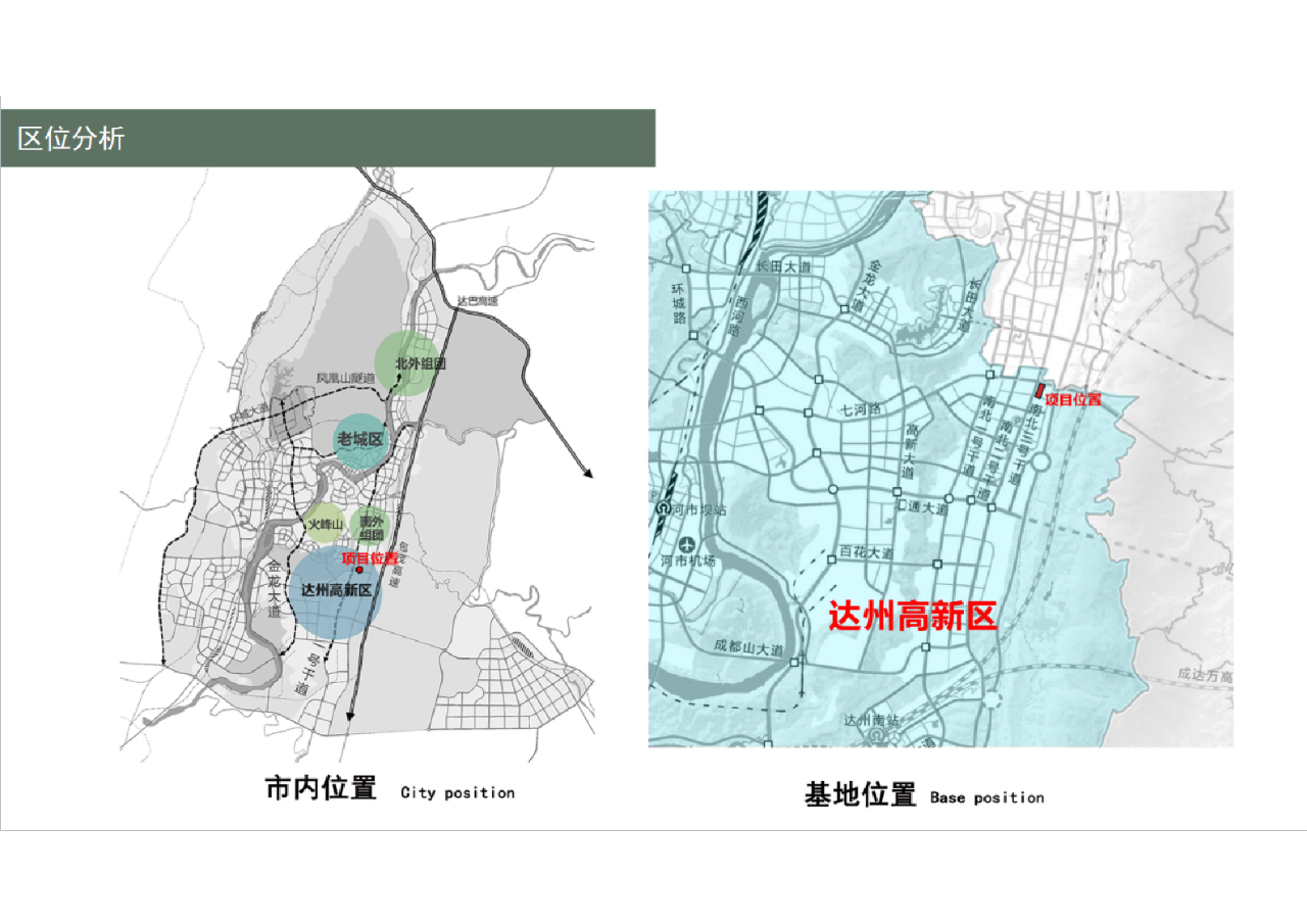好消息！达州将新增一农产品交易中心，位置就在......
