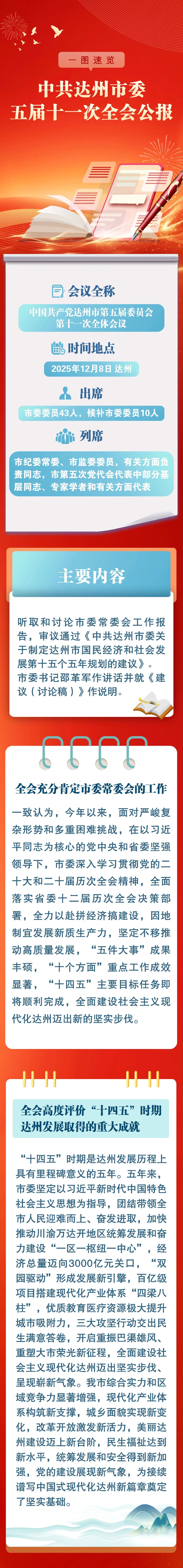 一图速览！中共达州市委五届十一次全会公报