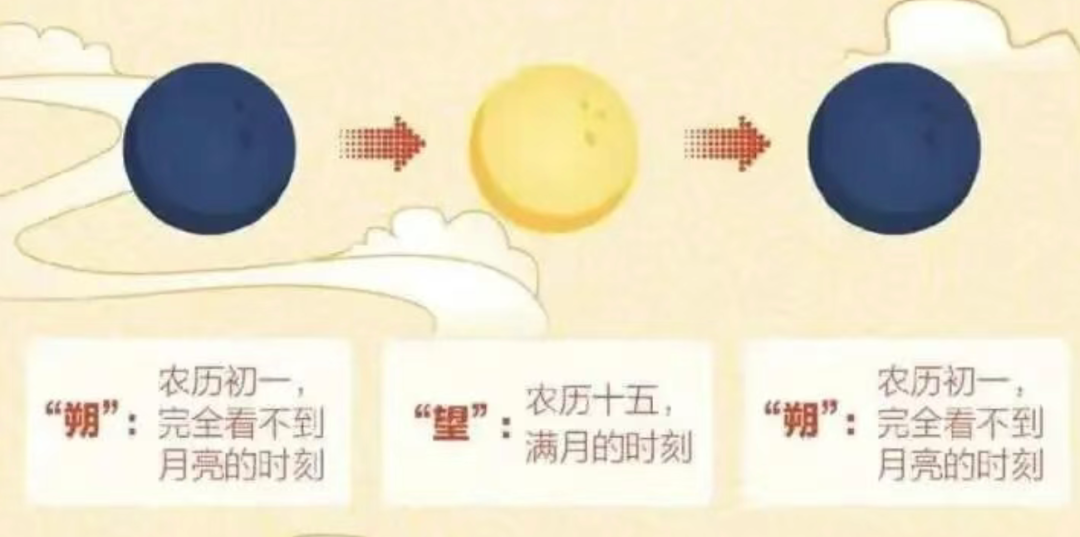 热搜第一！这年竟有两个春节？能放两个假吗？