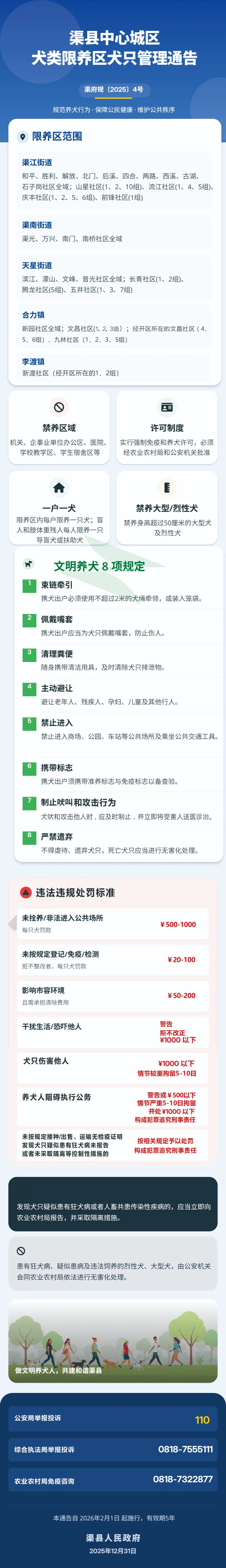一图读懂《渠县人民政府关于渠县中心城区犬类限养区犬只管理的通告》