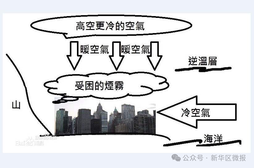 【环保科普】生态环境保护科普知识