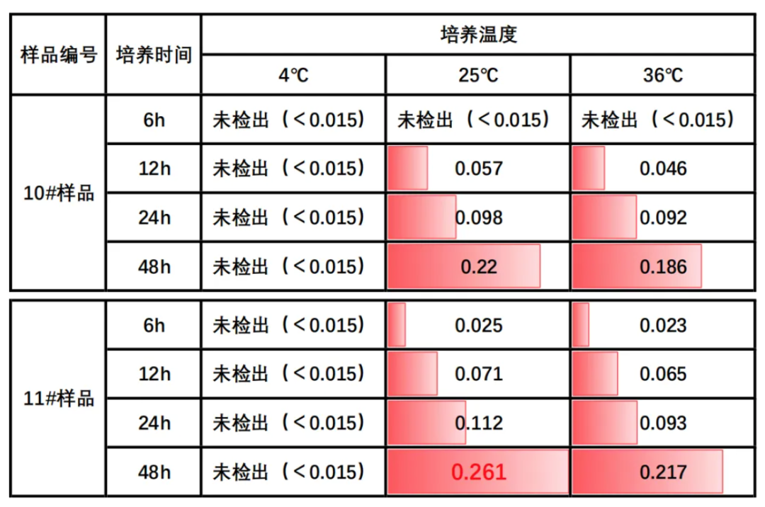 640?wx_fmt=png&from=appmsg#imgIndex=3