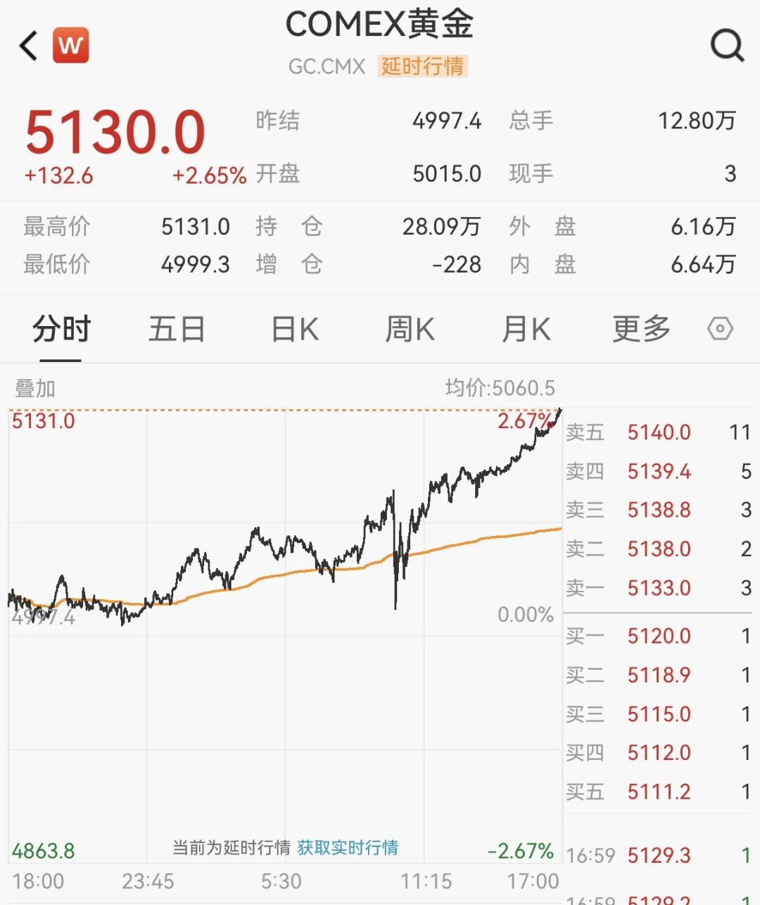 640?wx_fmt=jpeg#imgIndex=3
