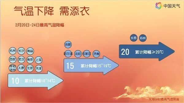 640?wx_fmt=jpeg&from=appmsg#imgIndex=3