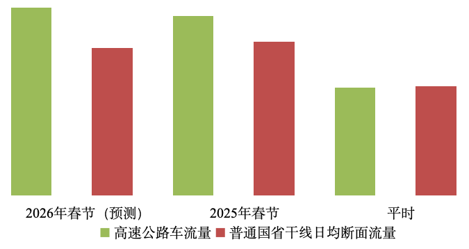 640?wx_fmt=png#imgIndex=5