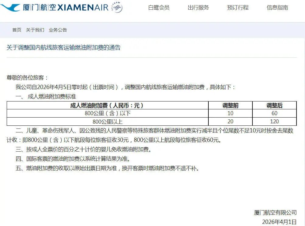 多航司宣布：上调国内燃油附加费
