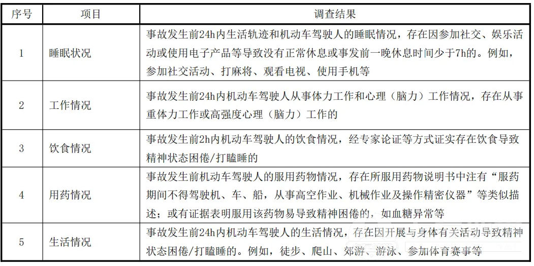 640?wx_fmt=png&from=appmsg&tp=wxpic&wxfrom=5&wx_lazy=1#imgIndex=4