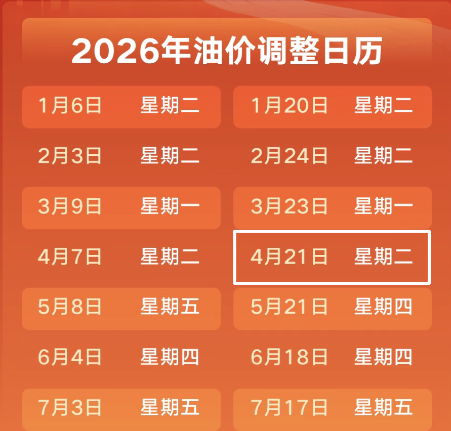 情况有变，油价即将调整