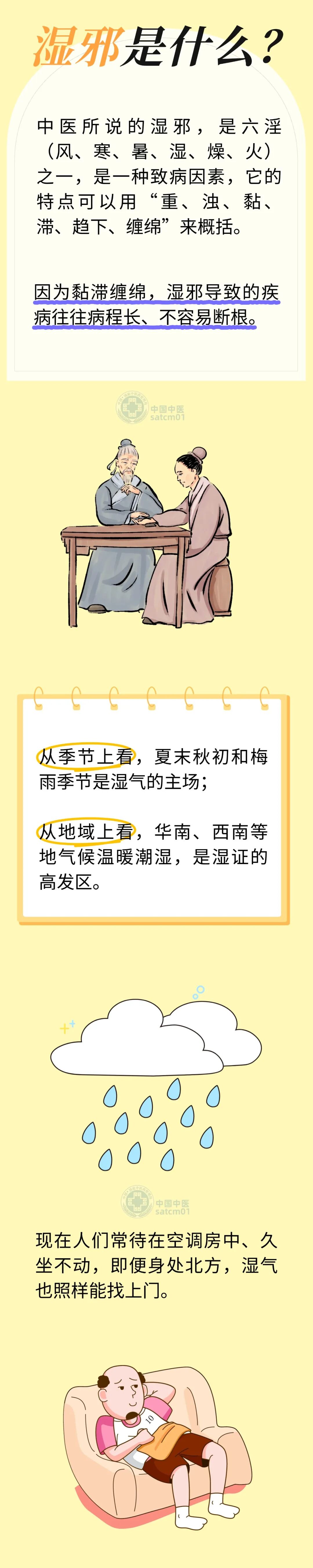 【健康养生】湿气是什么？湿气重会带来哪些问题？中医教您辨证祛湿