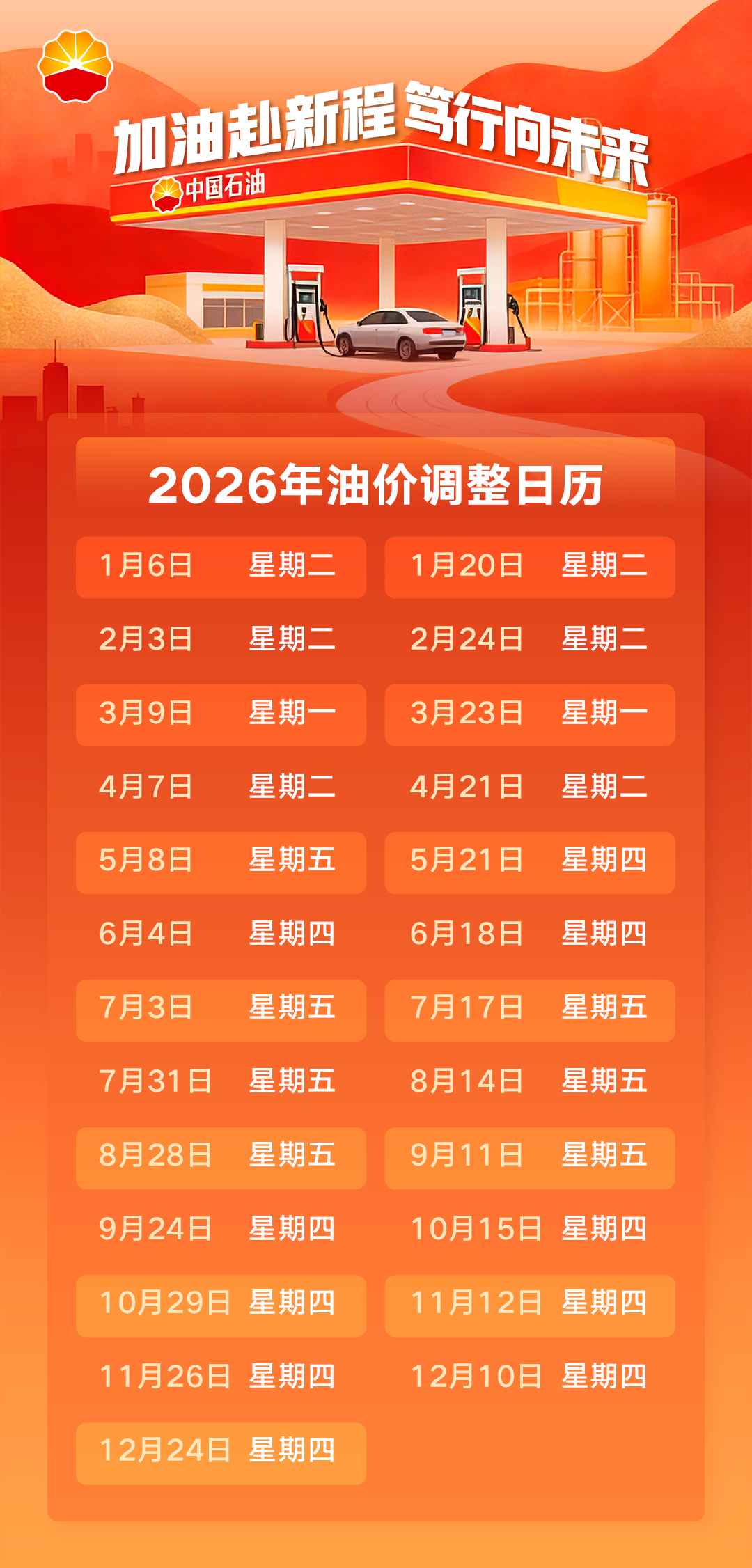 油价将有调整