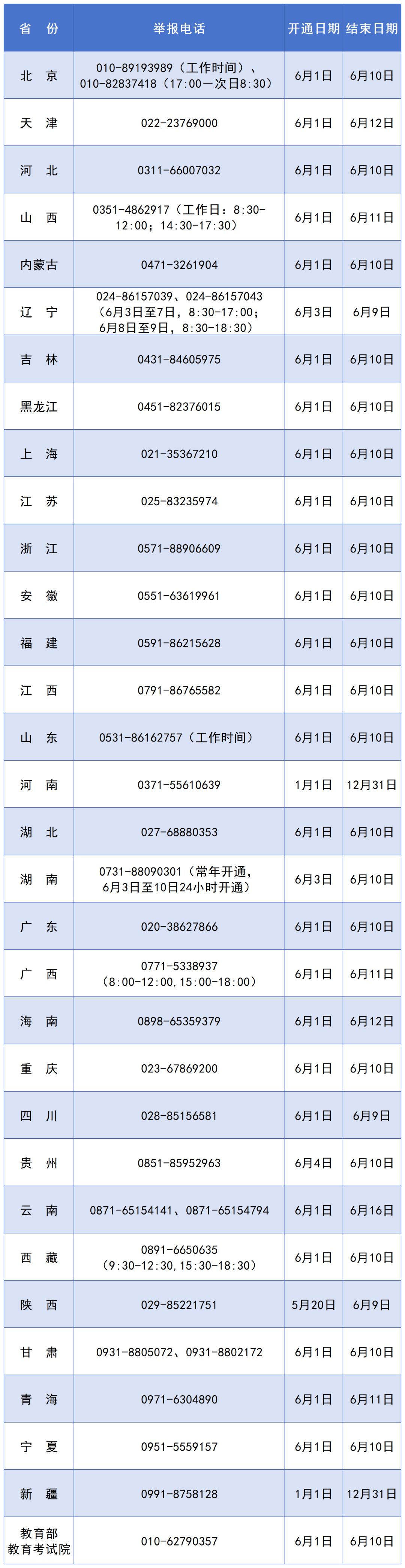 640?wx_fmt=png&from=appmsg&wxfrom=13&tp=wxpic#imgIndex=0
