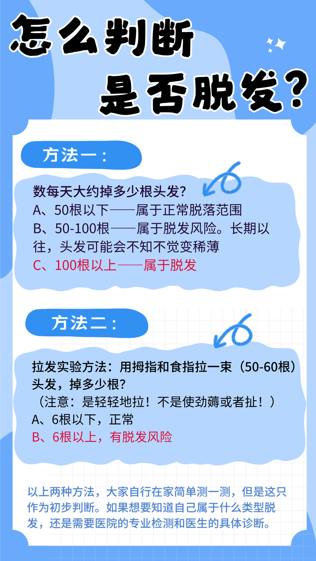 640?wx_fmt=png&from=appmsg#imgIndex=3