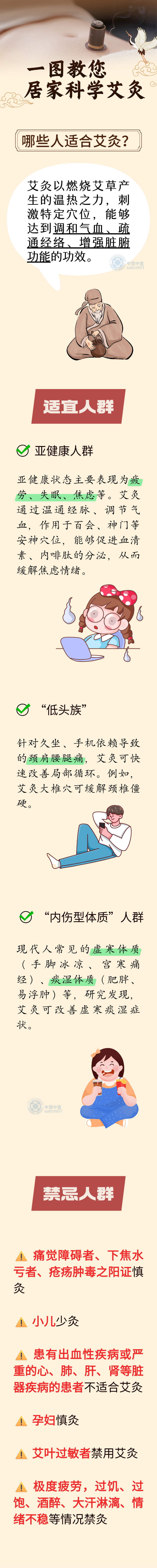 【健康养生】冬病夏治，试试艾灸，可温阳、祛湿、强体质！这份居家科学艾灸指南请收好~