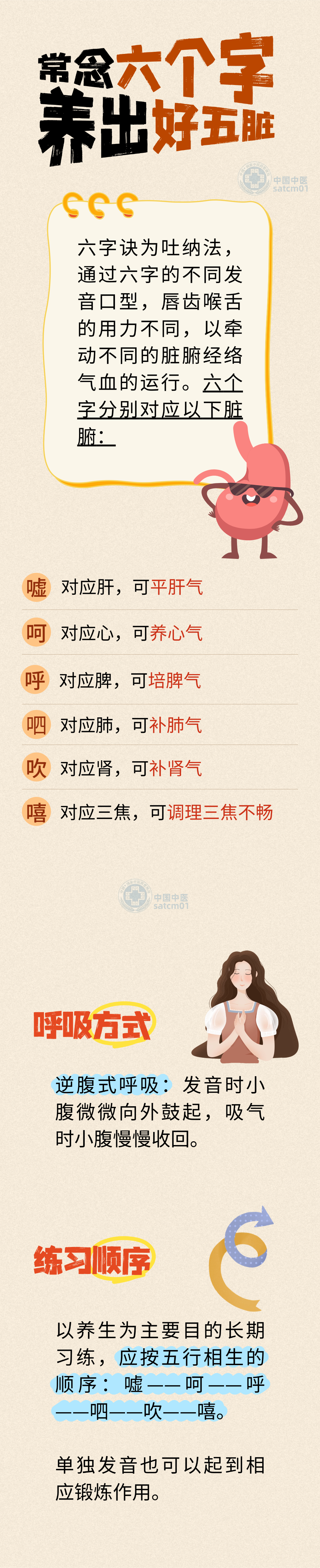 【健康养生】呼吸有诀窍，常念六个字，调息、调身、调心~