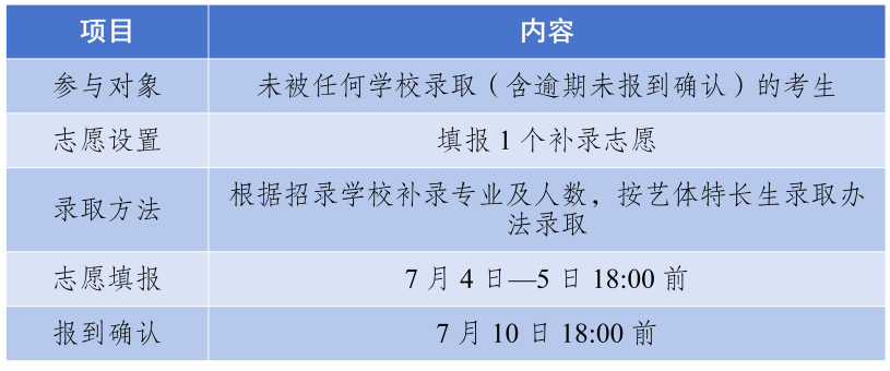 640?wx_fmt=png&from=appmsg#imgIndex=4