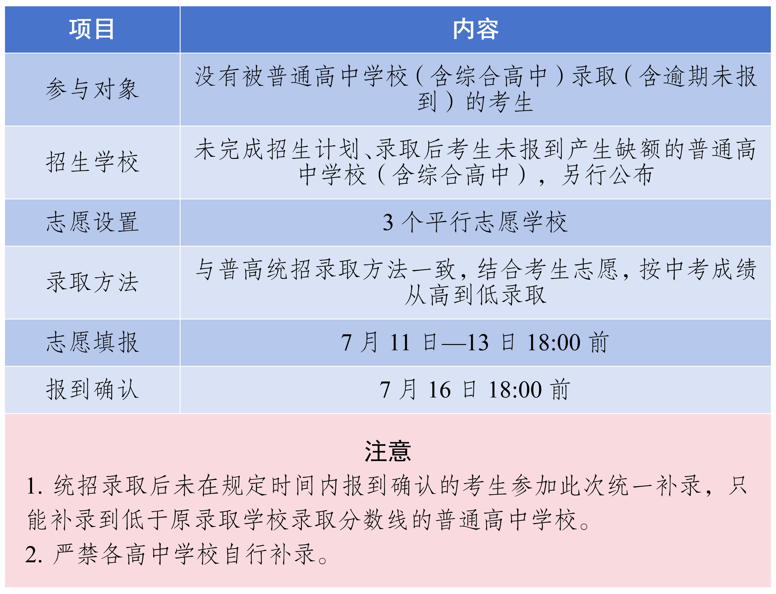 0?wx_fmt=png&from=appmsg