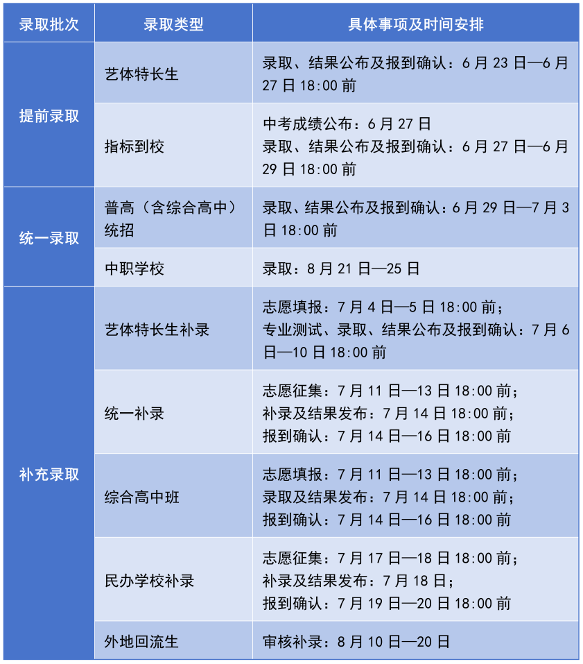 640?wx_fmt=png&from=appmsg#imgIndex=10