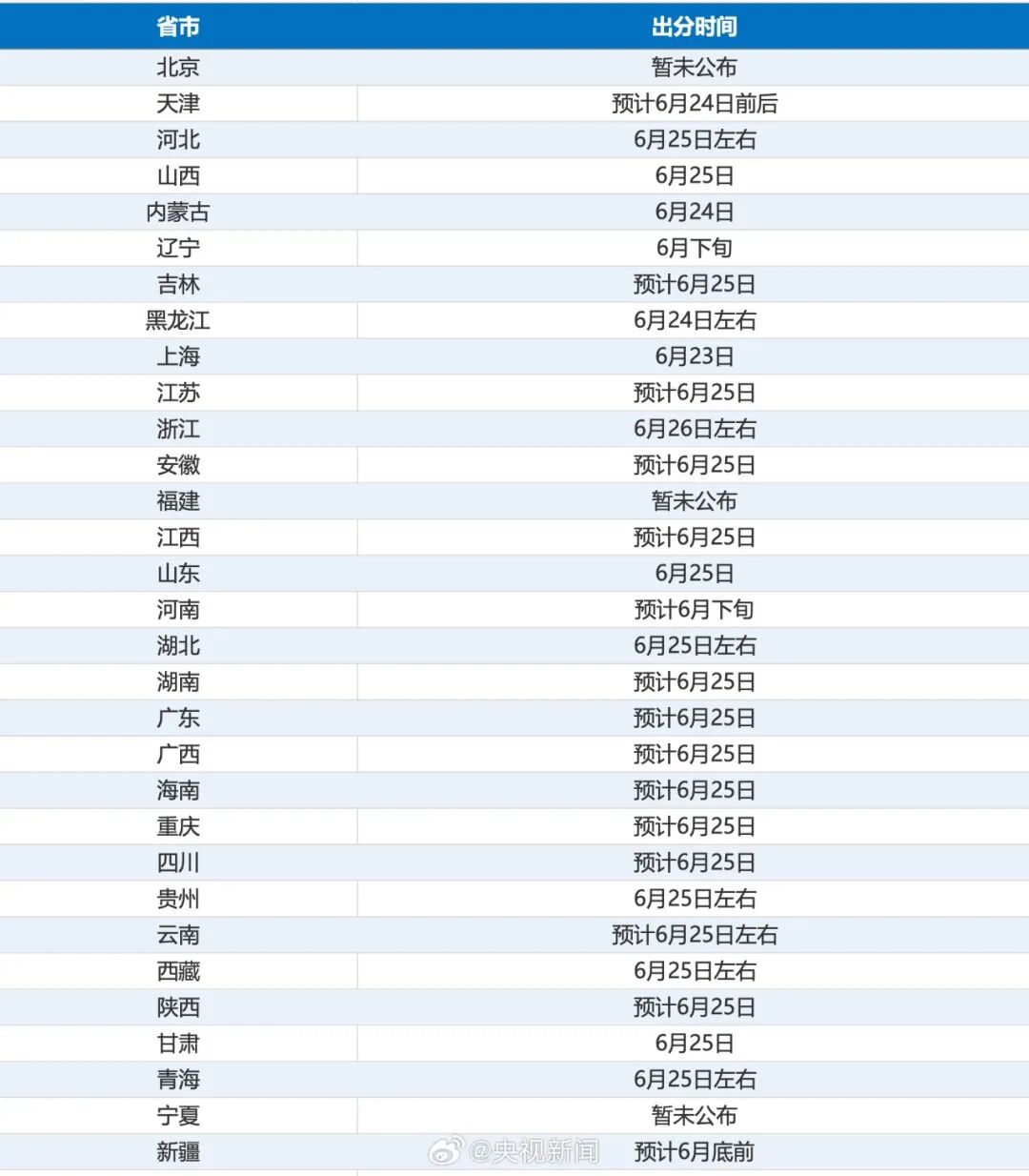640?wx_fmt=jpeg&from=appmsg#imgIndex=1