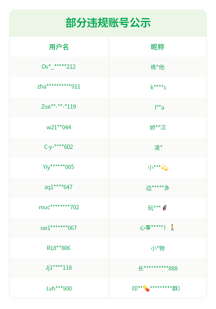 640?wx_fmt=png&from=appmsg#imgIndex=0