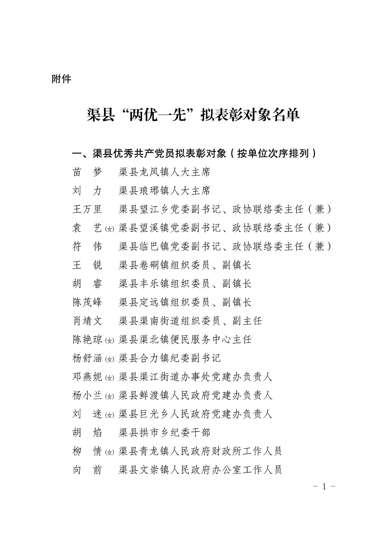 关于渠县“两优一先”拟表彰对象的公示