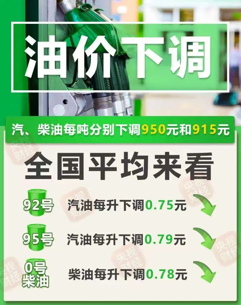 年内最大降幅！今晚，油价下调