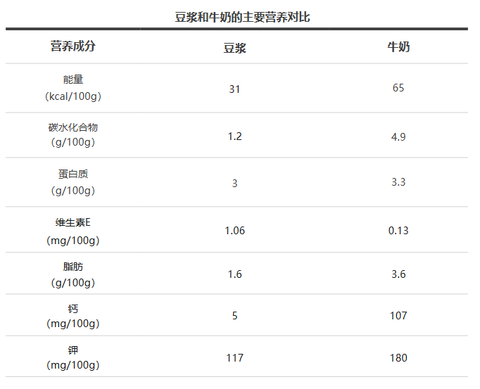 640?wx_fmt=png&from=appmsg#imgIndex=1