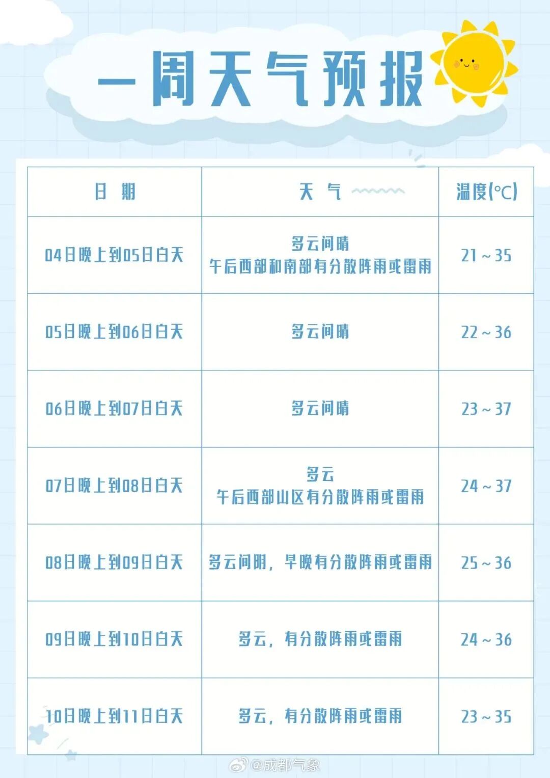 640?wx_fmt=jpeg&from=appmsg&wxfrom=5&wx_lazy=1&tp=webp#imgIndex=4