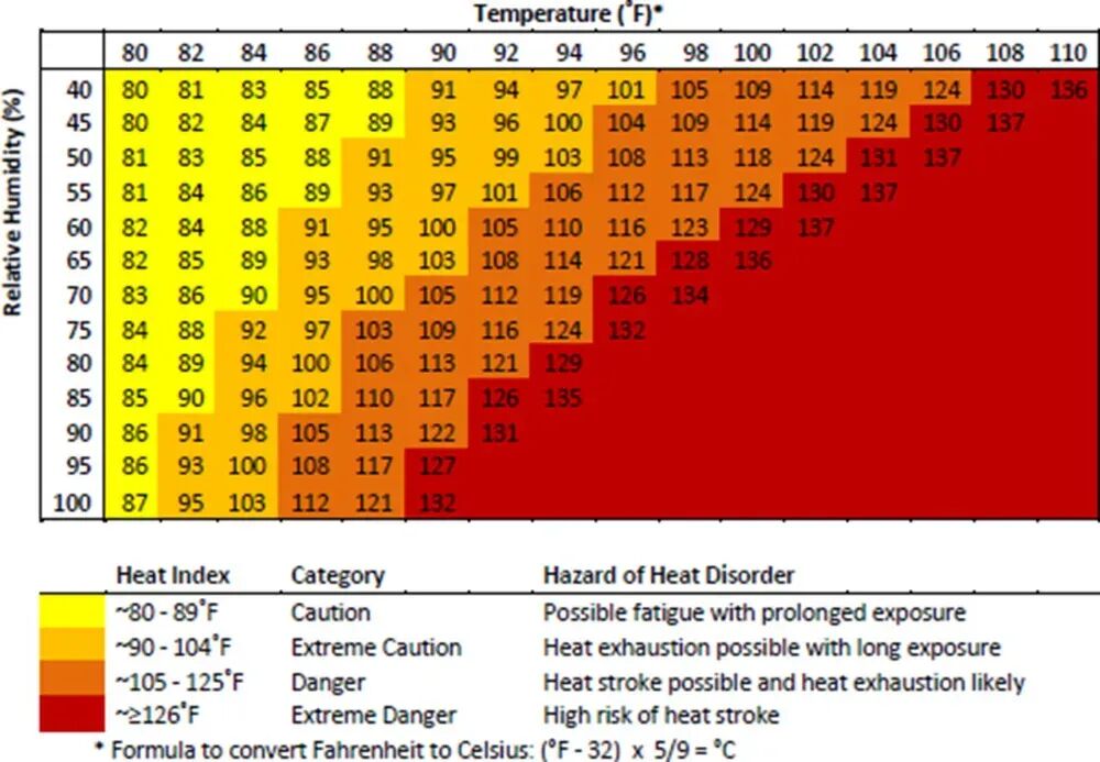 640?wx_fmt=other&from=appmsg#imgIndex=3