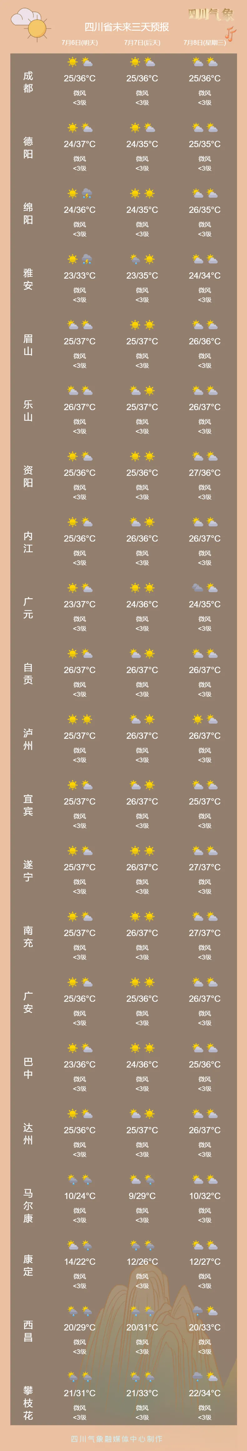 640?wx_fmt=png&from=appmsg#imgIndex=7