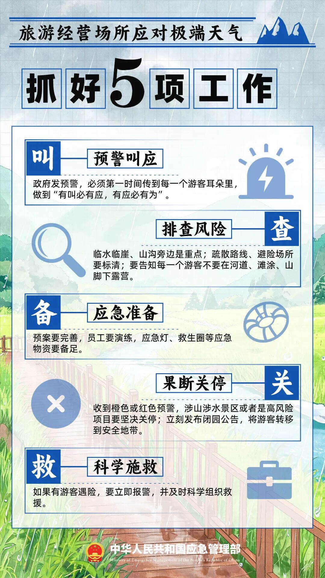 主汛期已至，防灾避险记住“54321”