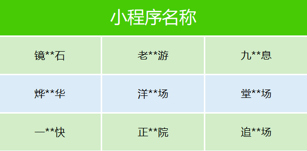 640?wx_fmt=png&from=appmsg#imgIndex=3