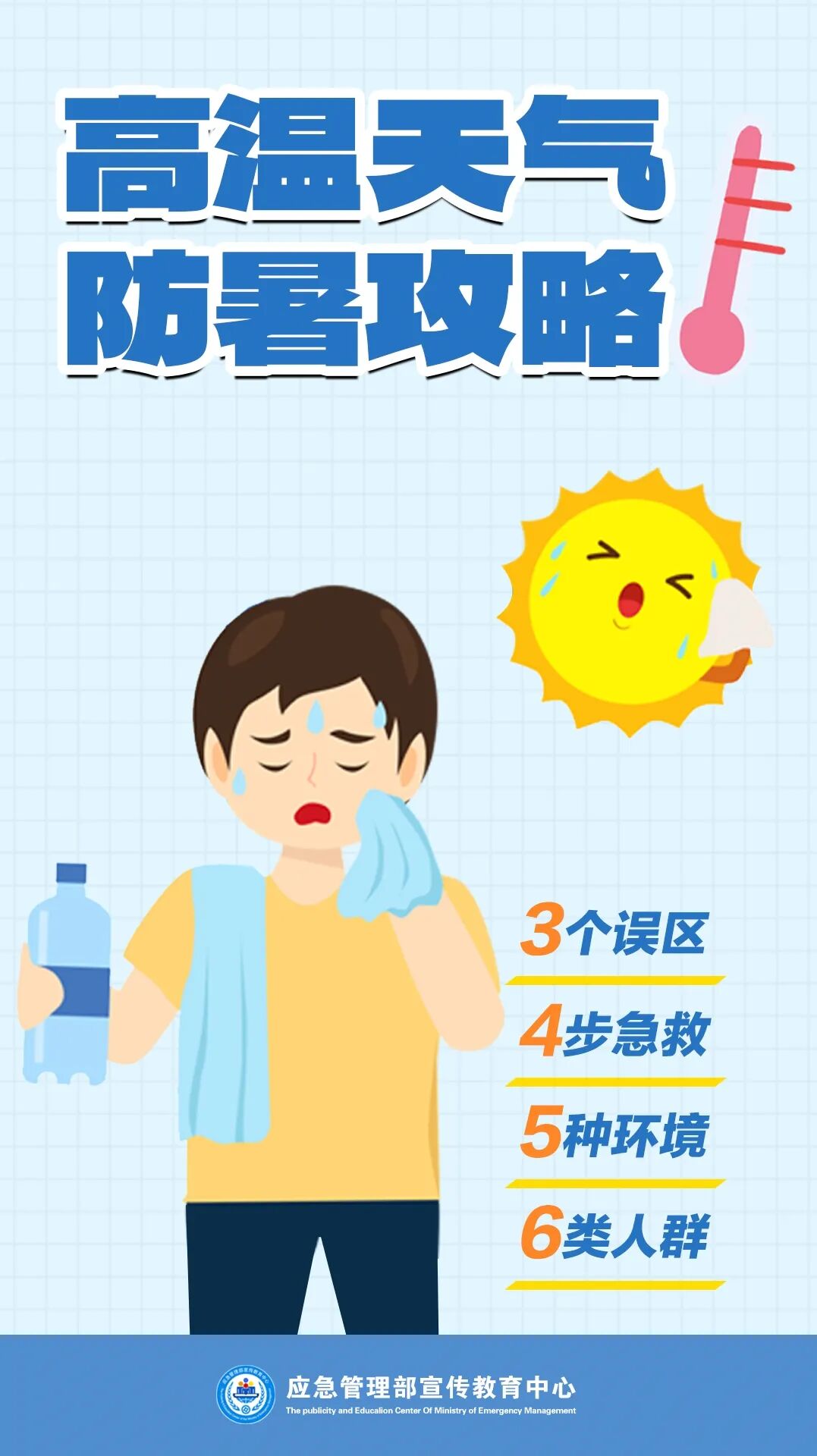气象科普 | 高温天气如何做好防暑措施？