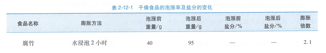 640?wx_fmt=png&from=appmsg#imgIndex=3