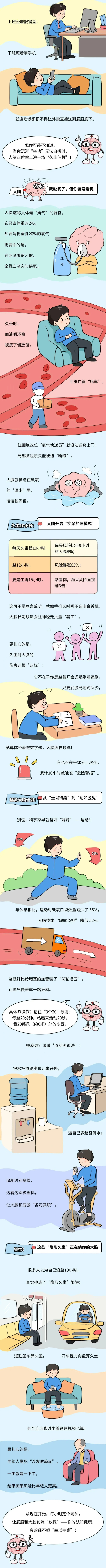 每天久坐超过这个时间，你的大脑便会开启“痴呆加速模式”